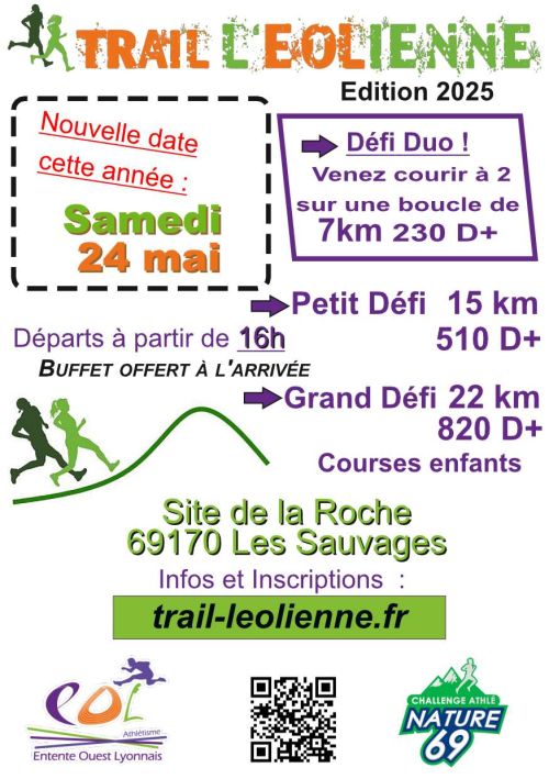 Trail l'EOLienne