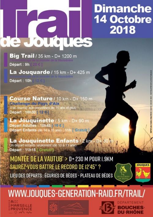 Trail de Jouques