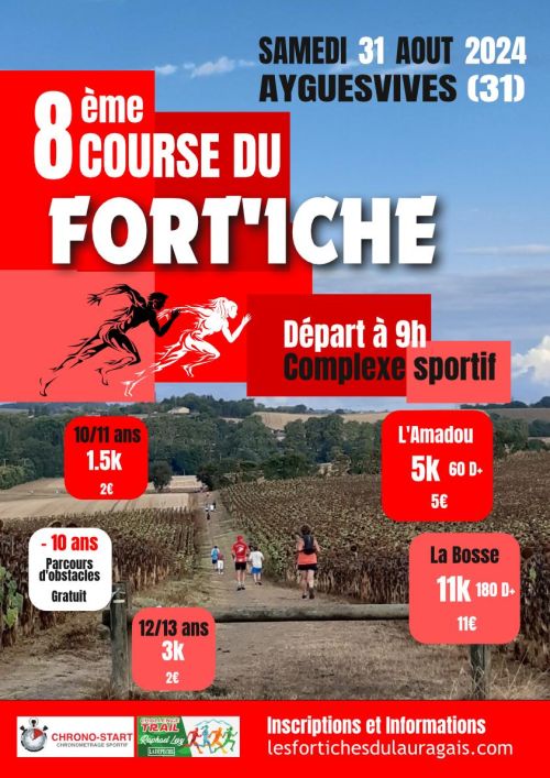 La Course du Fort’iche