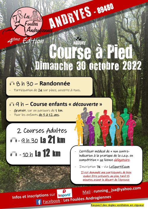 Les Foulées Androgiennes