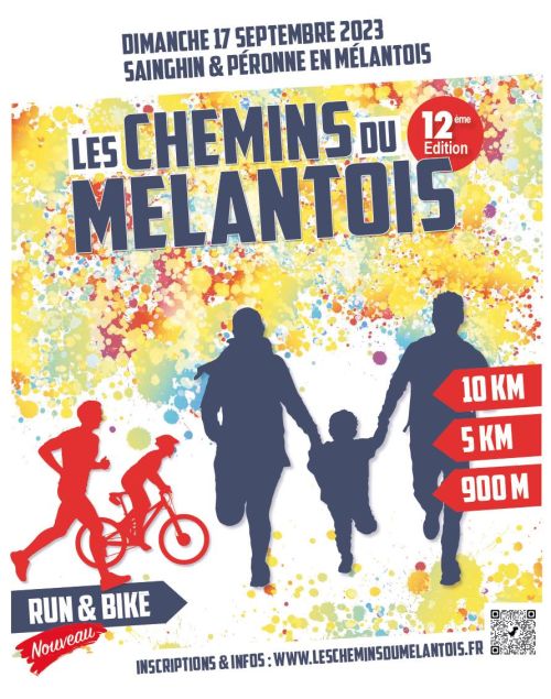 Les Chemins du Melantois