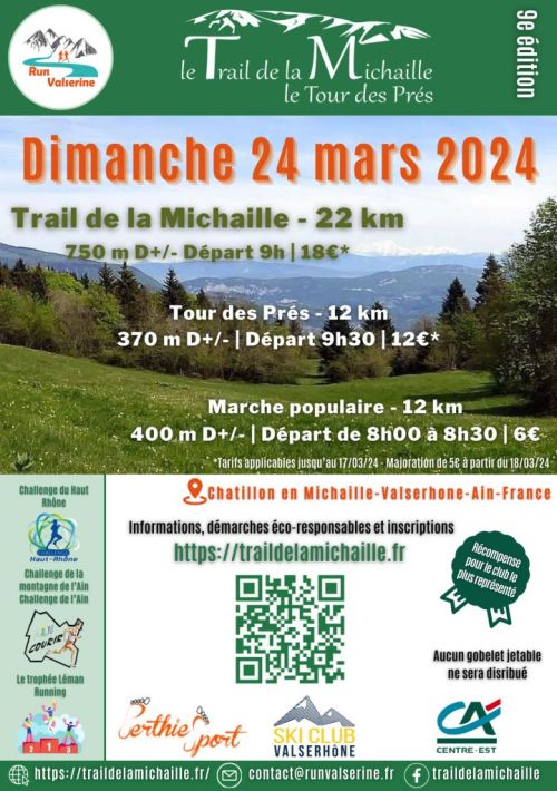 Trail de la Michaille