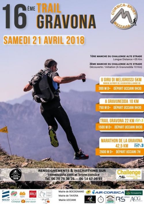 Trail Gravona