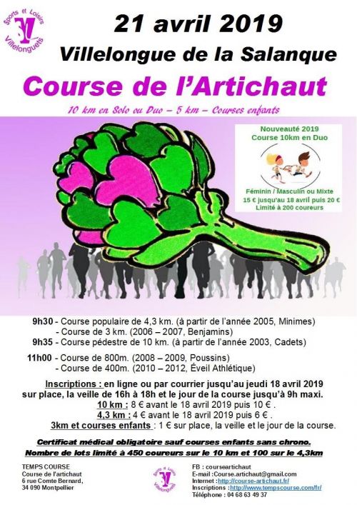 Course de l'Artichaut
