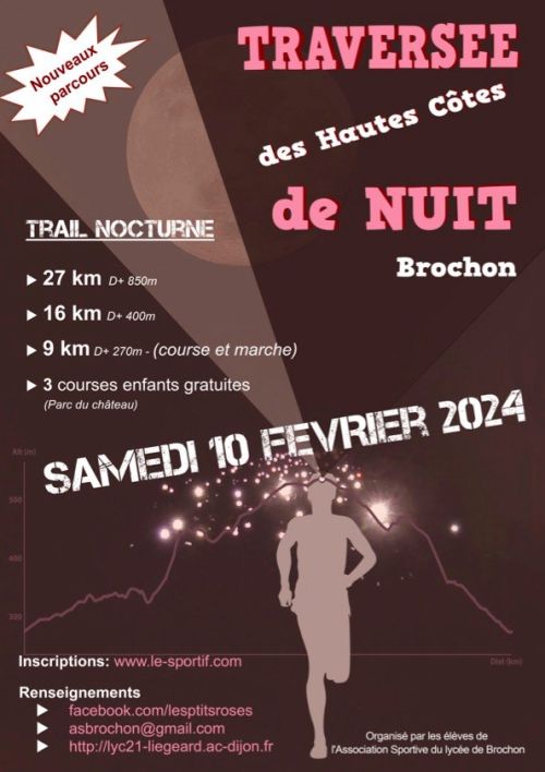 Traversée des Hautes Côtes de Nuit
