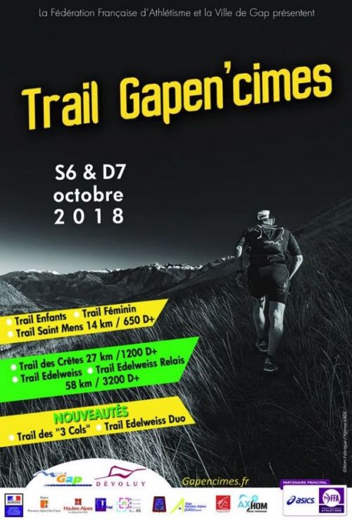 Gapen’Cimes