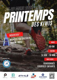 Printemps des Kiwis