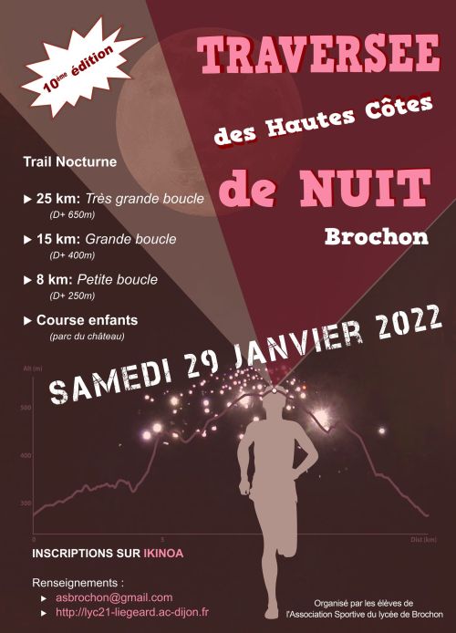 Traversée des Hautes Côtes de Nuit