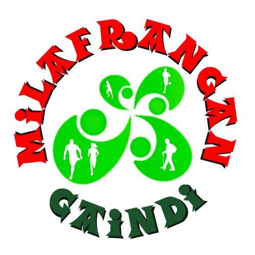 Milafrangan Gaindi
